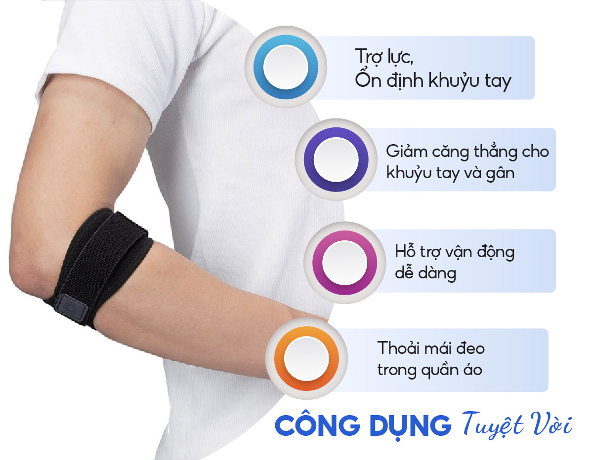 Đai quấn khuỷu tay loại vừa Phiten metax elbow band middle AP246003/AP246004/AP246005