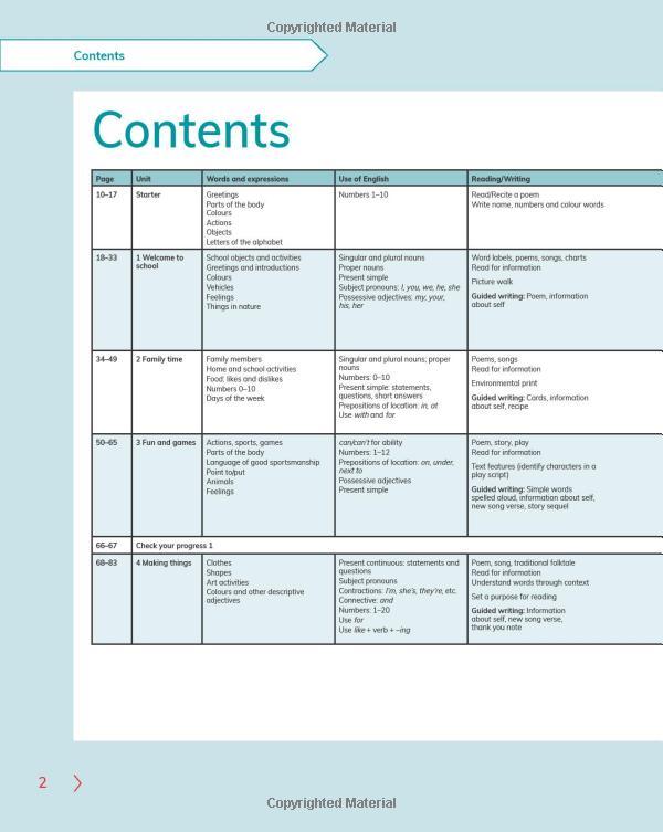 Cambridge Global English Learner's Book 1 With Digital Access (1 Year) 2nd Edition