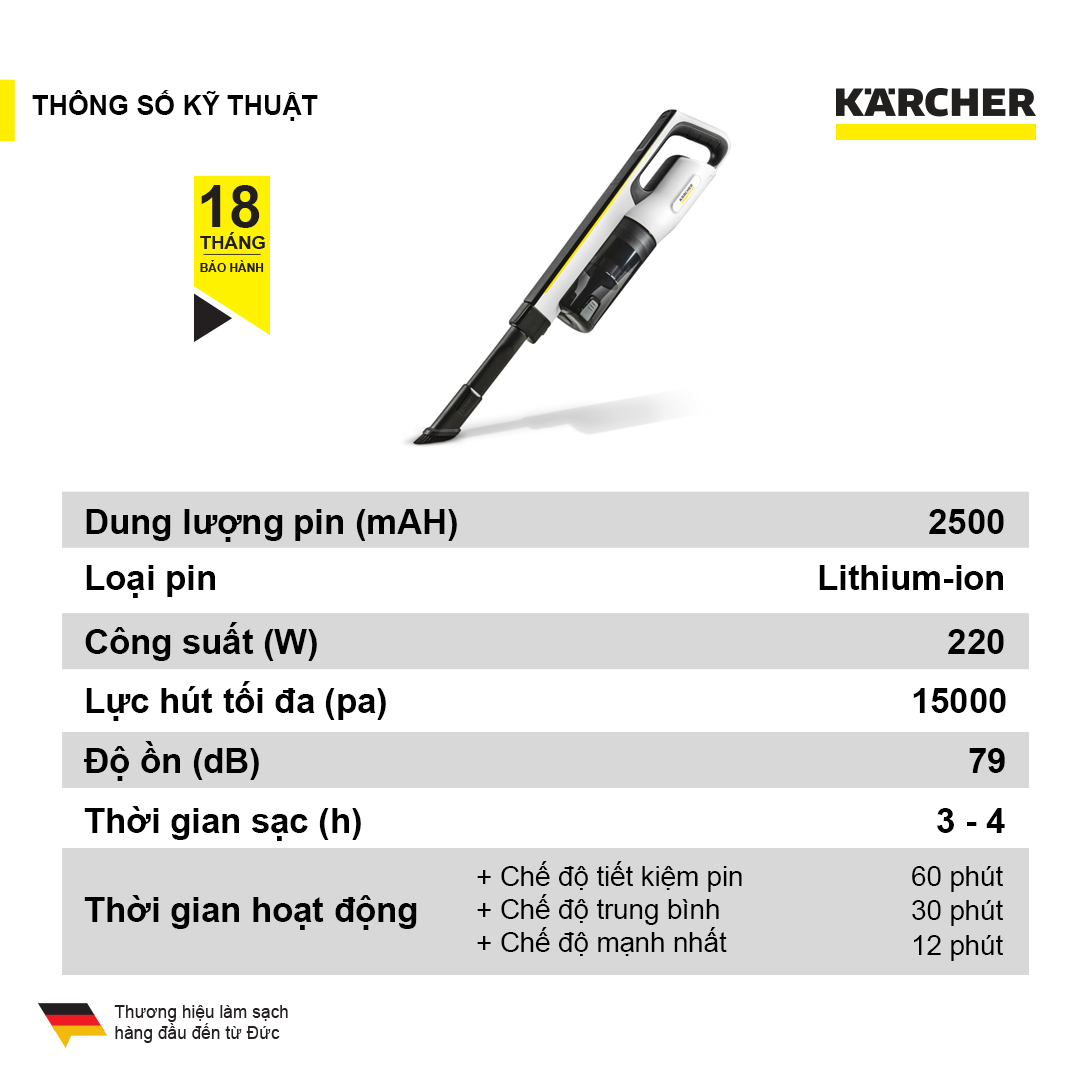 Máy Hút Bụi Cầm Tay Karcher VC 4s - Hàng Chính Hãng