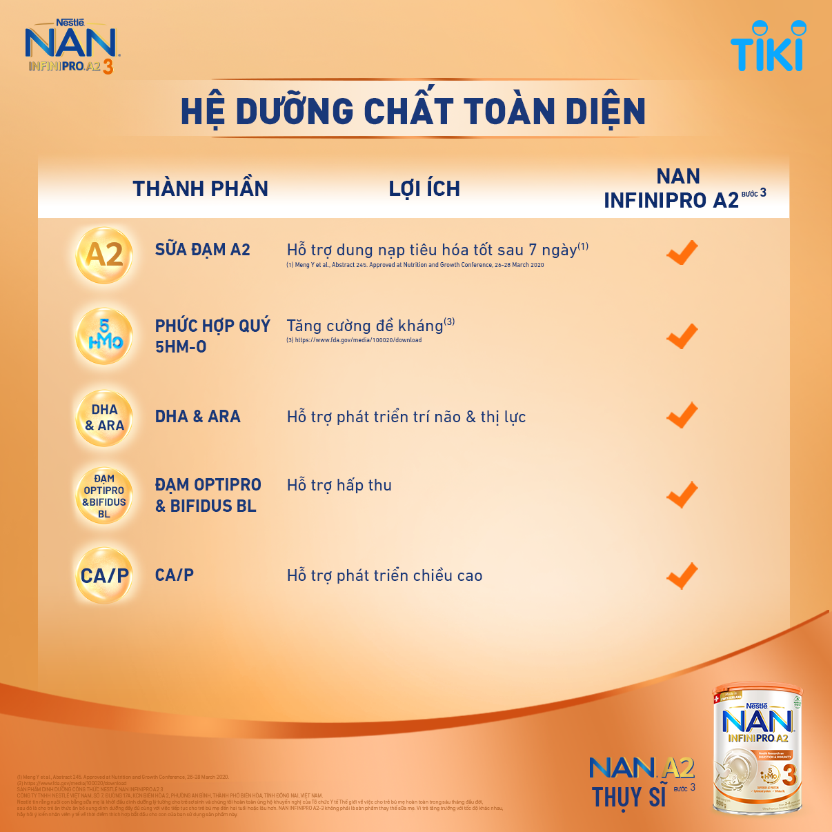 Bộ 2 Lon Sữa bột NAN  INFINIPRO A2 800g Thụy Sĩ 3 với đạm quý A2 tiêu hóa tốt sau 7 ngày và 5HMO tăng cường đề kháng  + Tặng Máy massage cổ​