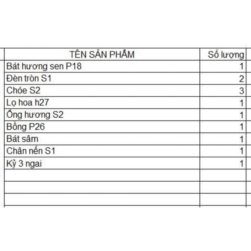 Bộ ban thờ gia tiên men dong(phù hợp với ban thờ 75cm và 97cm). Gốm sứ Bát Tràng cao cấp