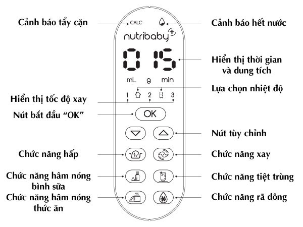 Máy xay hấp đa năng Nutri Baby Plus 5 in 1 BabyMoov 090 2