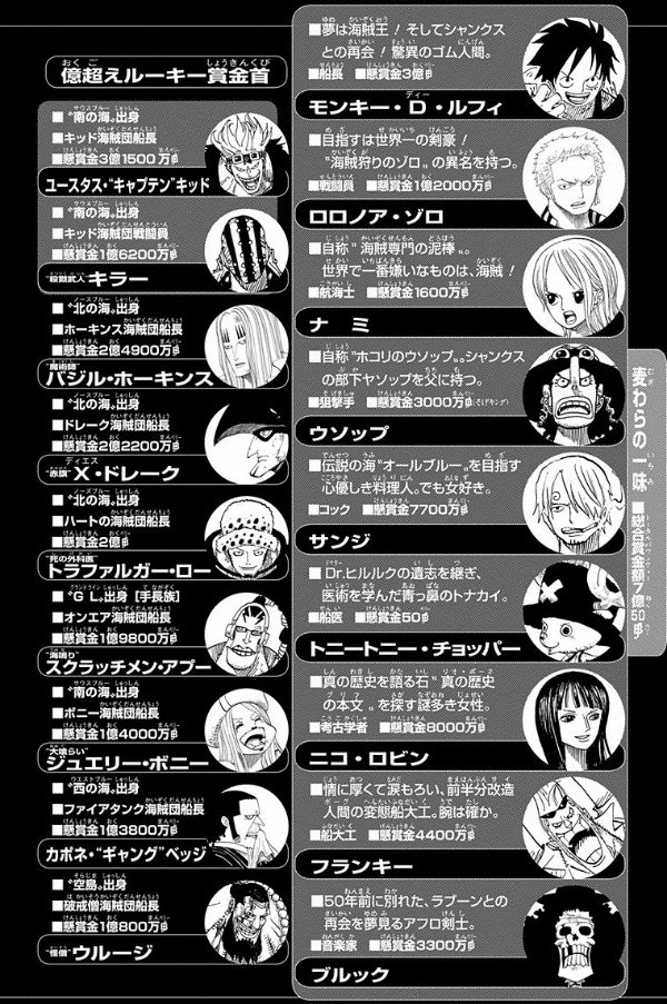 One Piece 52