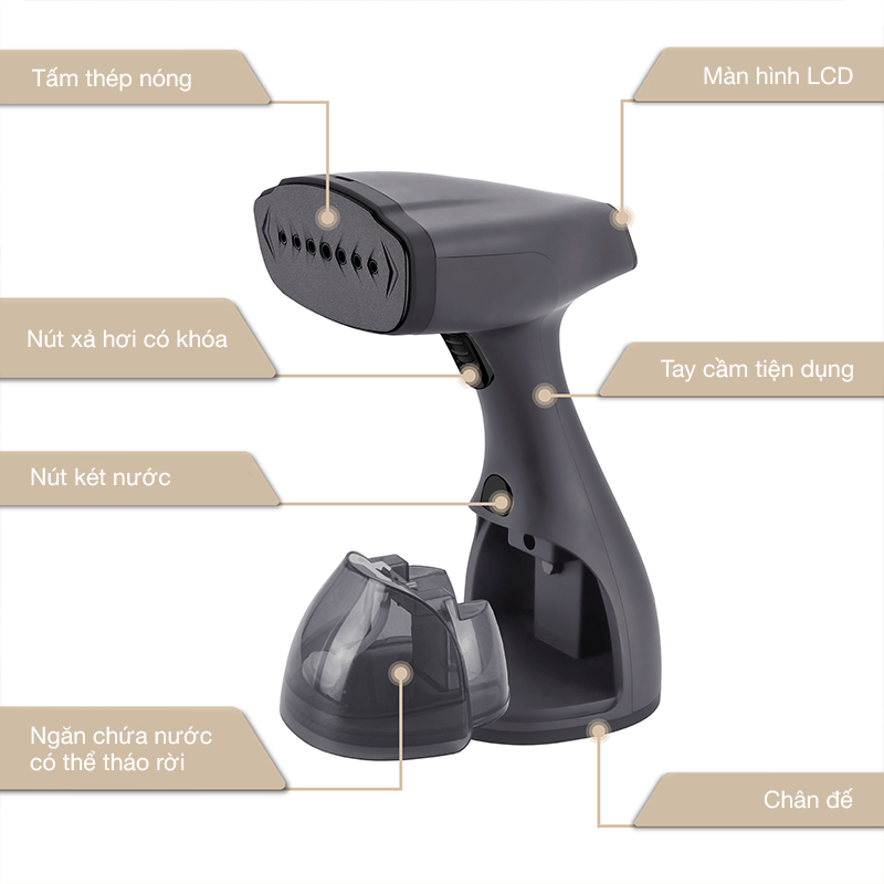 Bàn là hơi nước cầm tay Lebenlang công suất 1500W, dung tích 300ml model LBD528G - hàng chính hãng