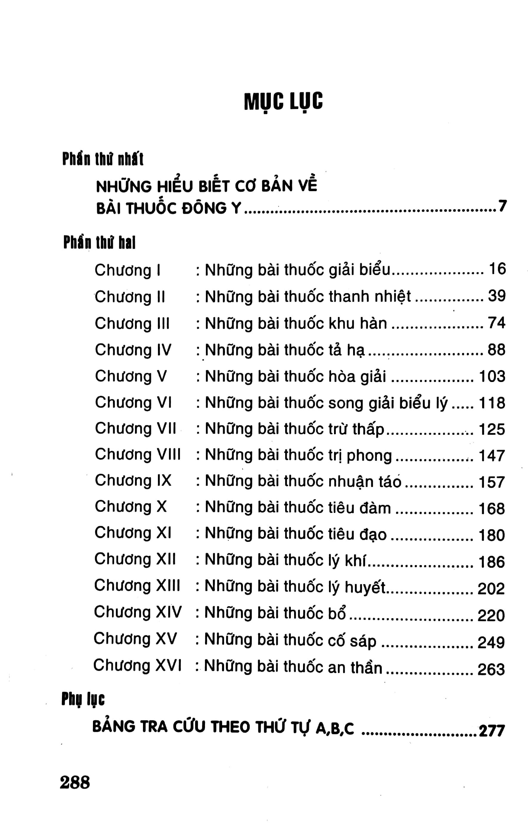 250 Bài Thuốc Đông Y Cổ Truyền Chọn Lọc