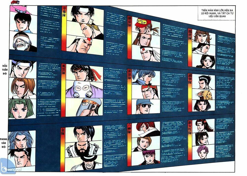 King Of Fighters Toàn Tập - Trang 5