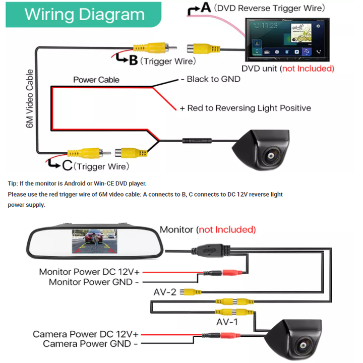 Camera lùi AHD 1080P độ nét cao dùng cho màn hình ô tô đánh lái theo vô lăng