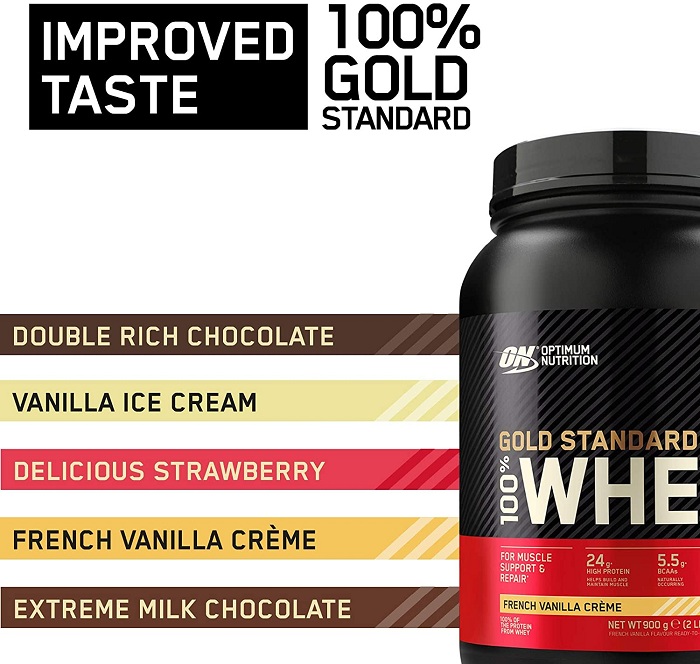 Thực Phẩm Bổ Sung Optimum Nutrition Gold Standard 100% Whey 2lb