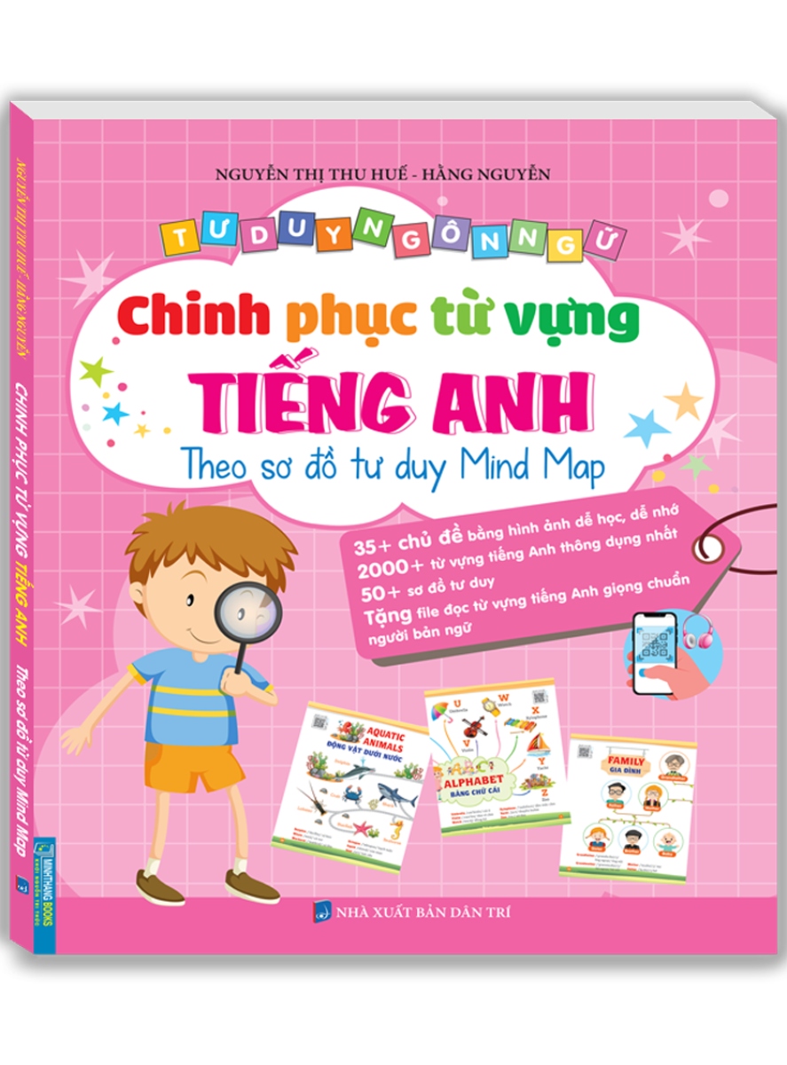 Tư Duy Ngôn Ngữ - Chinh Phục Từ Vựng Tiếng Anh - Theo Sơ Đồ Tư Duy Mind Map _MT