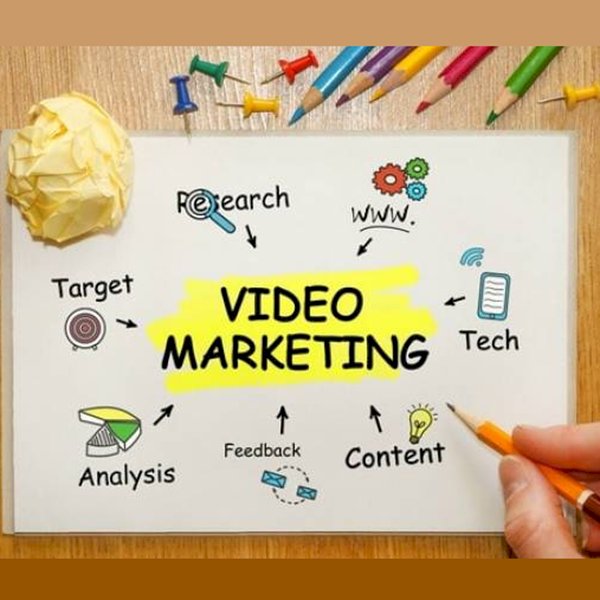 KYNA - Khóa Học Video Marketing Chữ Viết Tay - Tay Viết Bảng