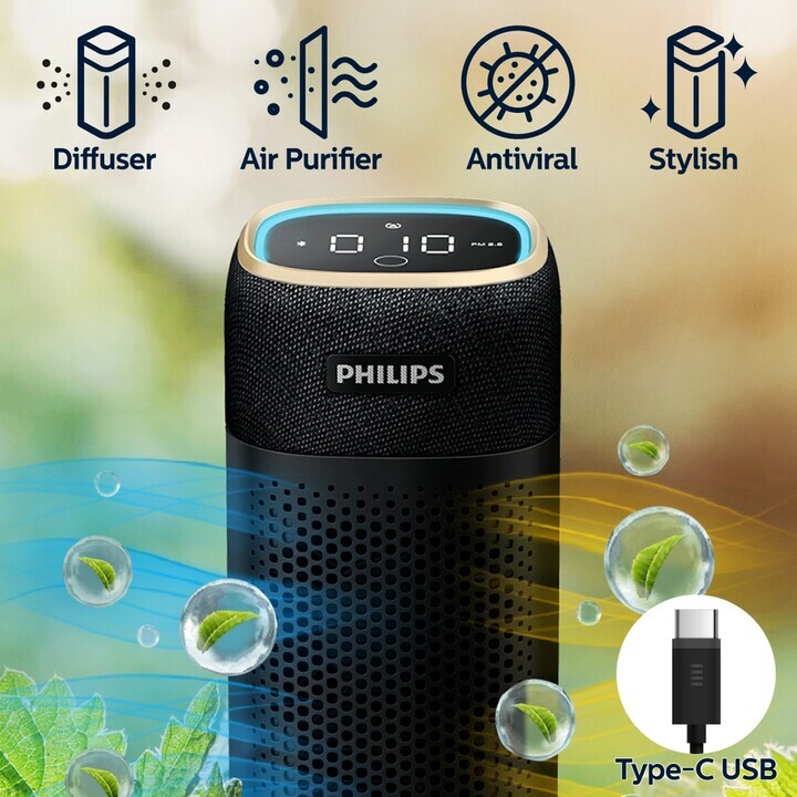 Tấm lọc, màng lọc Philips SNF130 dùng cho máy lọc không khí trên ô tô S7601 - Hàng Nhập Khẩu