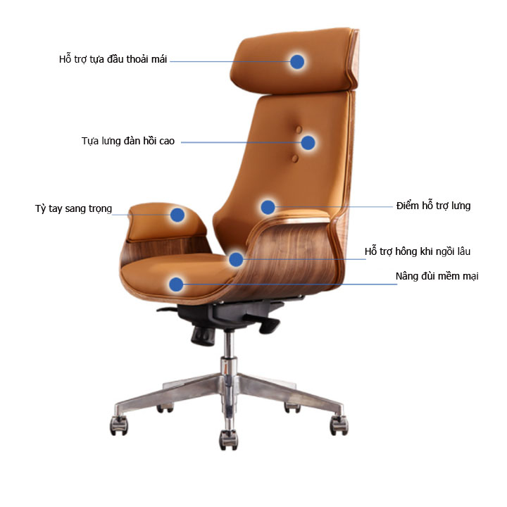 Ghế Giám Đốc Lưng Cao Xoay 360 Độ Hiện đại sang trọng - Ghế Làm Việc Văn phòng Công Thái Học Tiện lợi đa năng cao cấp GHP046