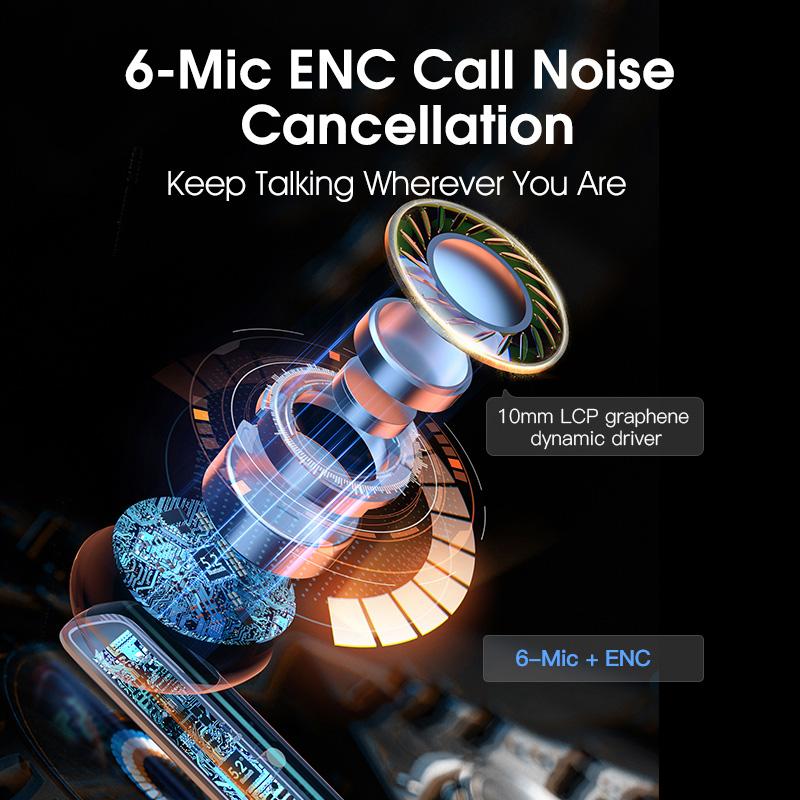 Tai nghe không dây QCY HT05 ANC Khử tiếng ồn 40dB Tai nghe Bluetooth 5.2 6 Mic ENC HD Gọi TWS Chế độ trong suốt Màu sắc: HT05 Trắng