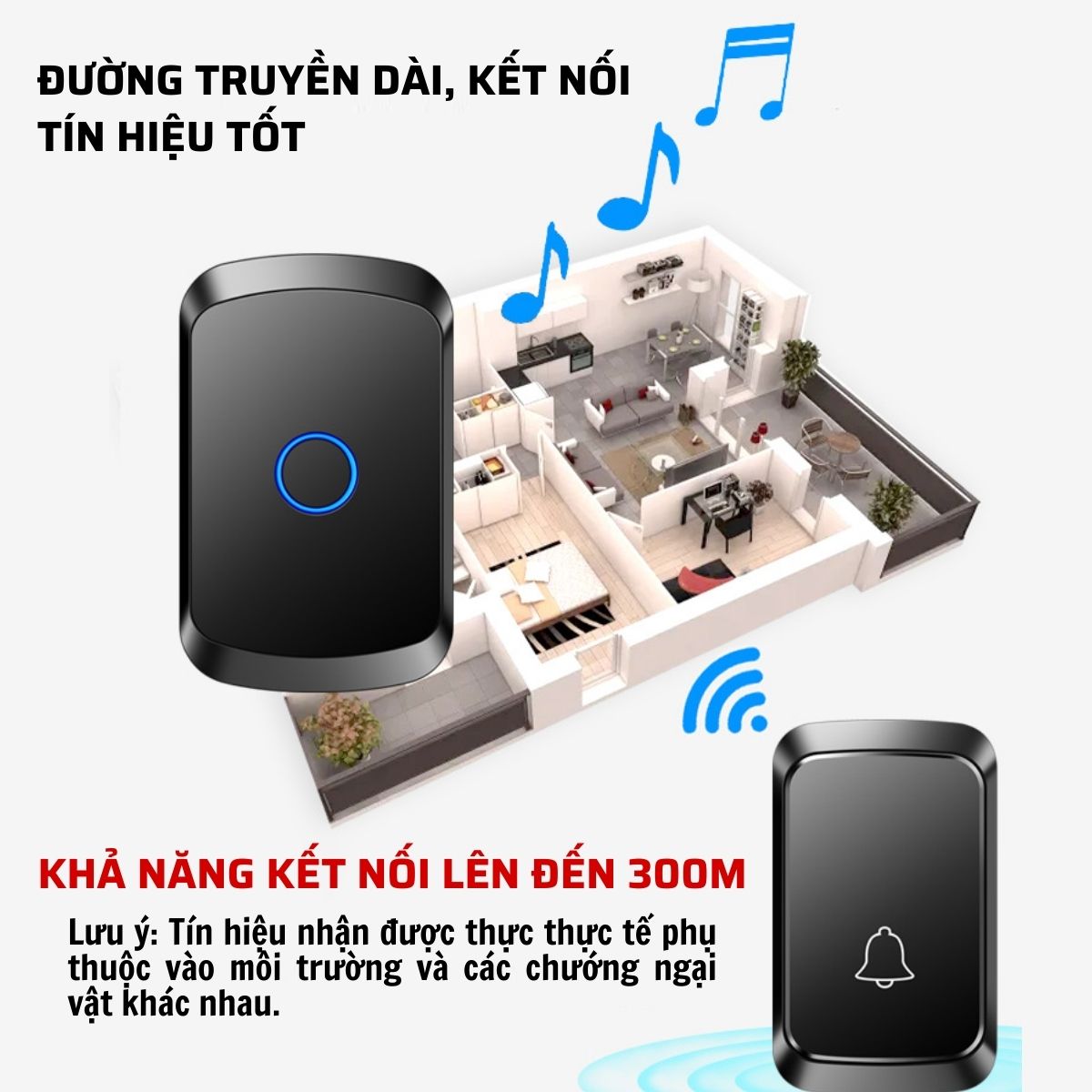 Chuông Cửa Không Dây Thông Minh CTFAST A50 (1 Nút Bấm, 1 Chuông ), Chống Nước, Khoảng Cách Sử Dụng Hiệu Quả 300 mét - Hàng Chính Hãng