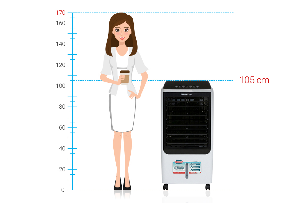 Máy làm mát không khí SUNHOUSE (SHD7727) - Hàng chính hãng