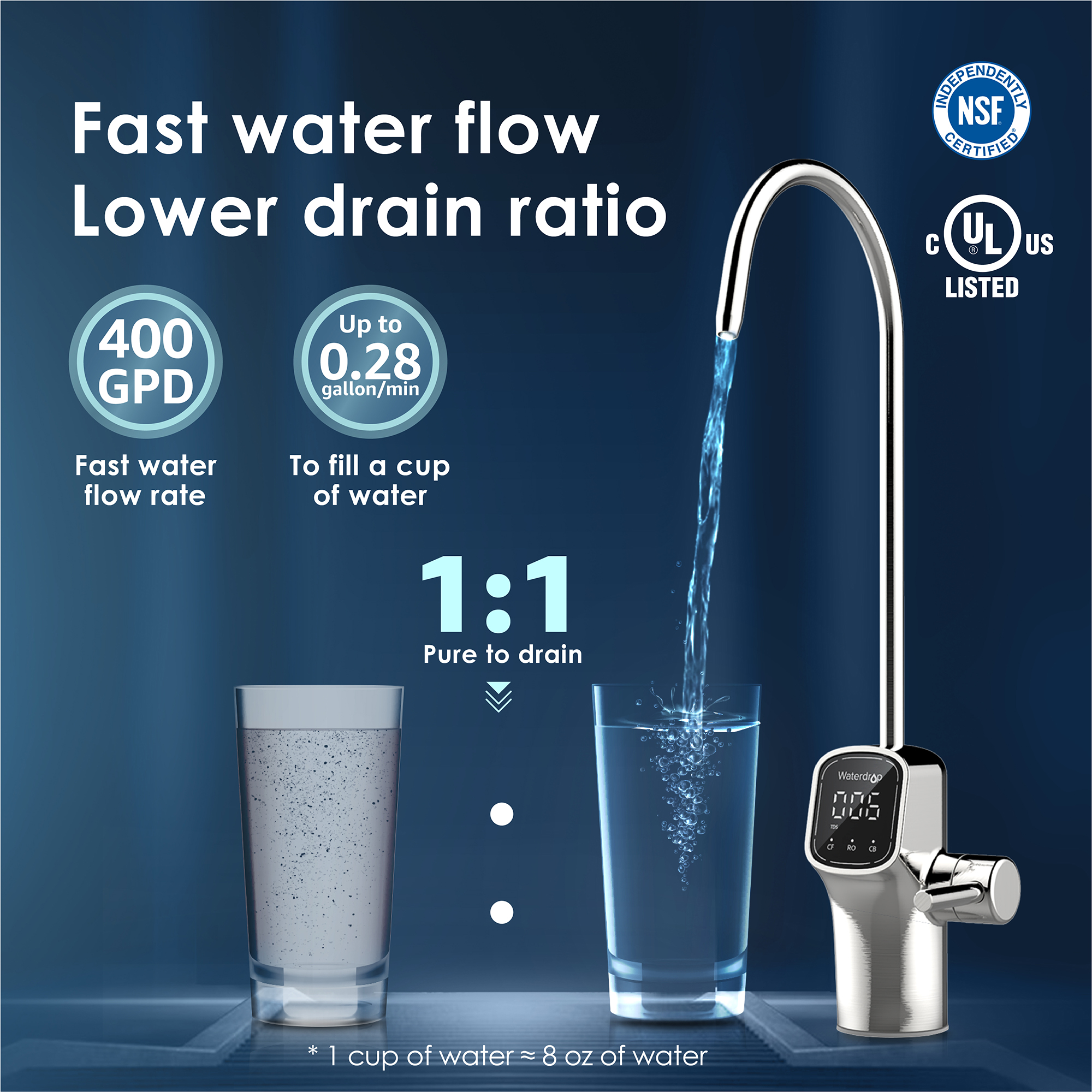 Bộ lọc nước RO Waterdrop G3 - 400GPD
