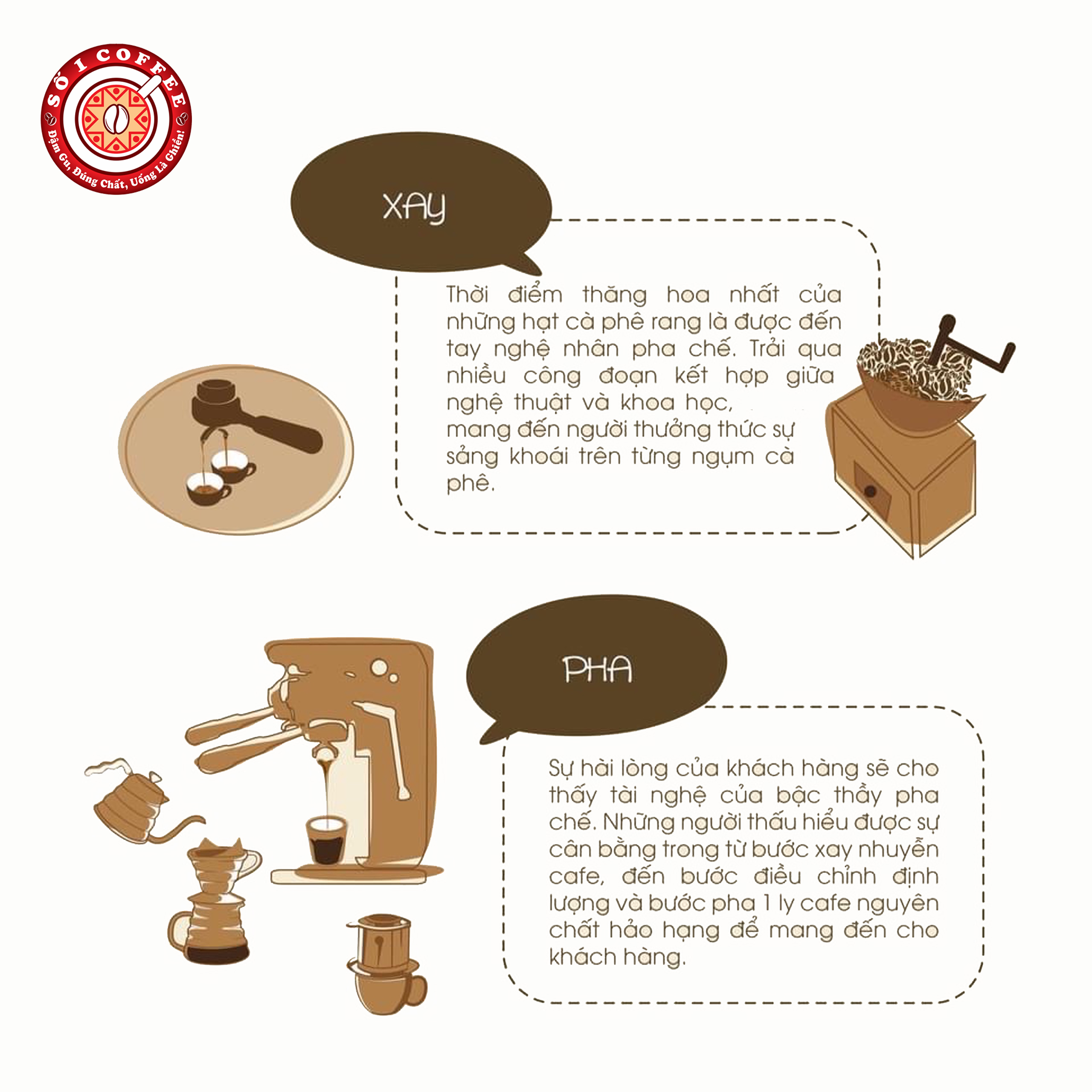Cà Phê Nguyên Chất ESPRESSO Pha Máy Từ Những Hạt Cà Phê Ngon Thượng Hạng, Sạch 100% Vị Thanh Tao, Tinh Tế, Đạt Tiêu Chuẩn Xuất Khẩu - Túi 500gam