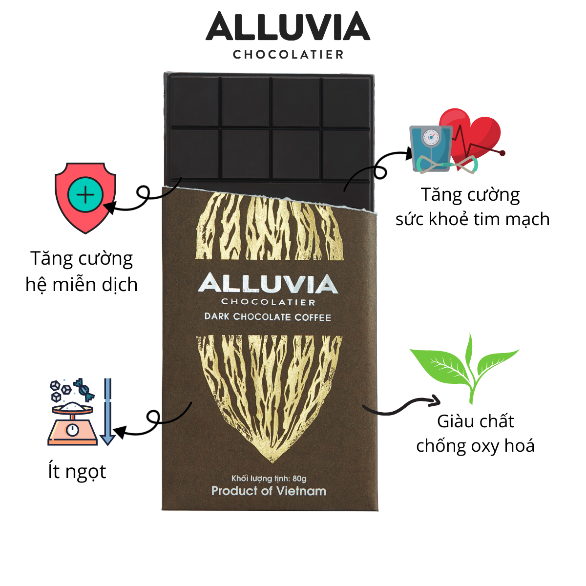 Socola Đen Cà Phê Nguyên Chất, Đắng Vừa | Dark Chocolate Coffee Alluvia