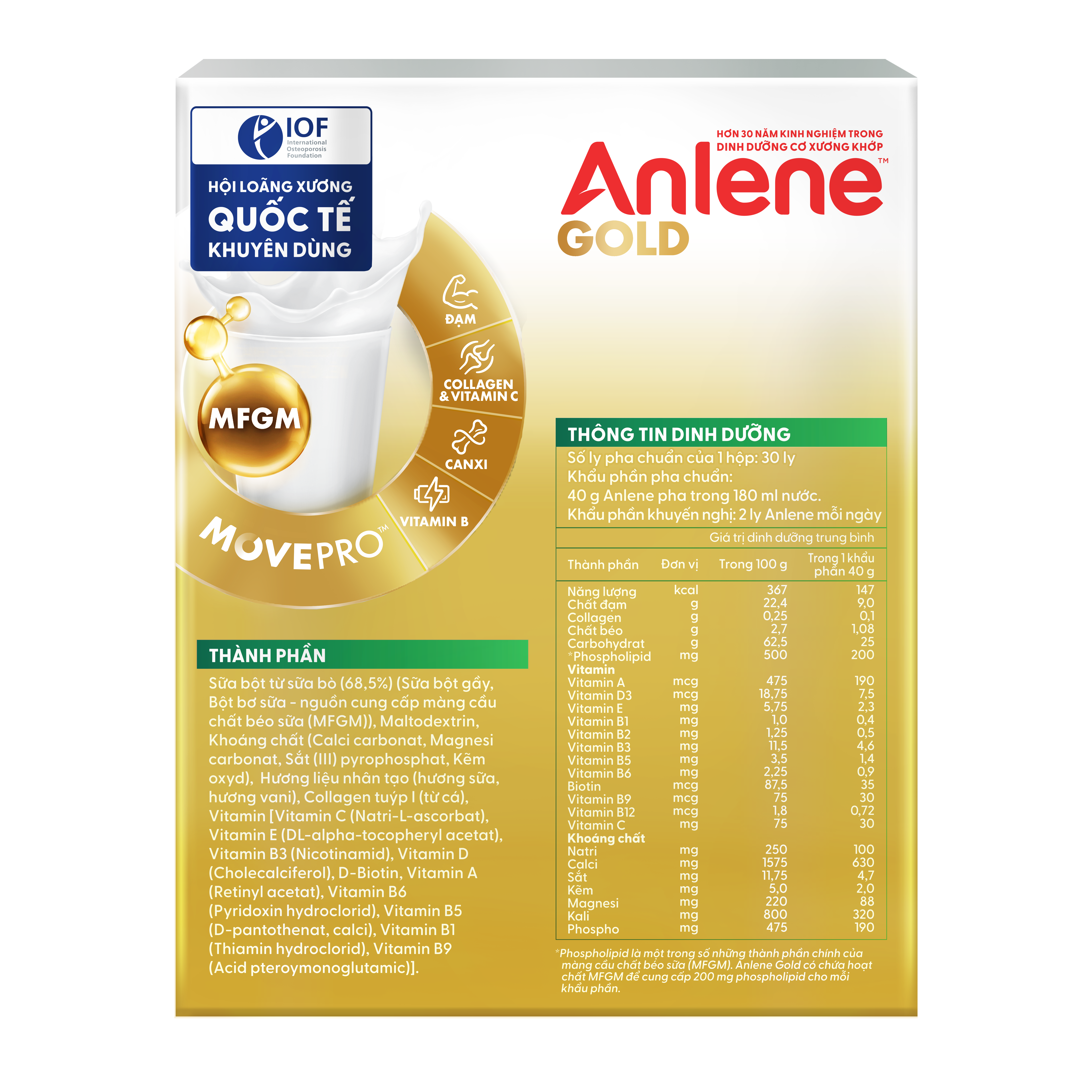 Bao bì mới - Combo 2 Sữa Bột Anlene Gold Hương Vanilla (Hộp Giấy 1,2kg)