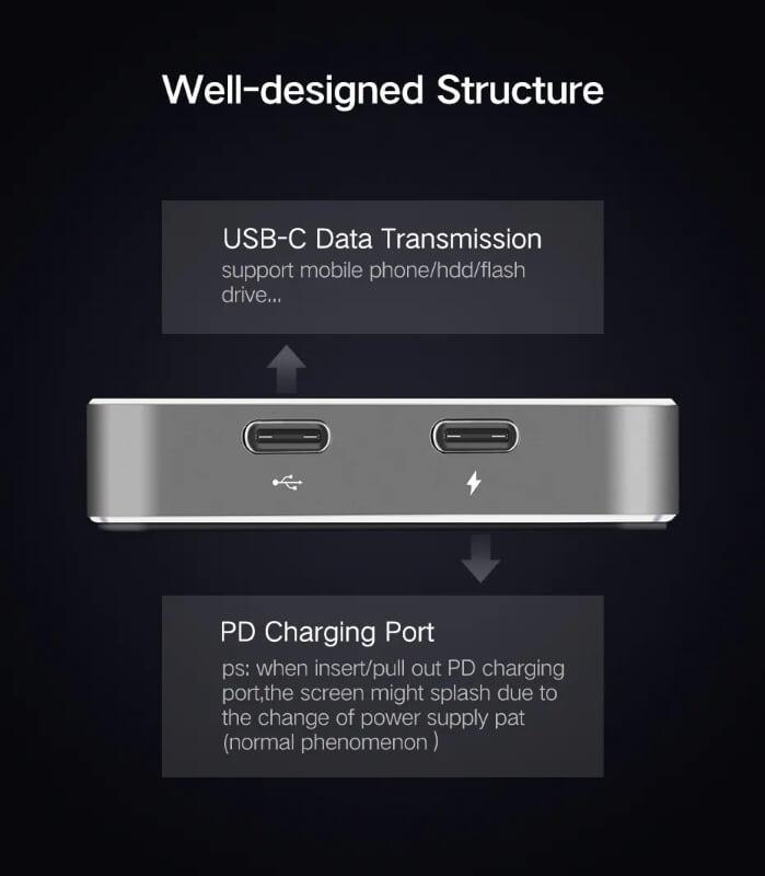 Ugreen UG40872CM120TK Màu Đen Bộ chuyển đổi TYPE C sang 2 USB 3.0 + DP + HDMI + VGA + chuyển dữ liệu + nguồn TYPE C - HÀNG CHÍNH HÃNG