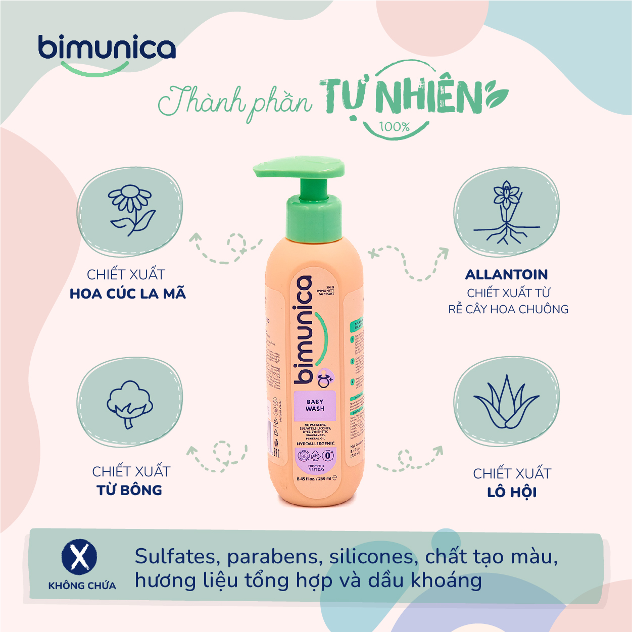 Sữa Tắm Cao Cấp BIMUNICA Dành Cho Trẻ Sơ Sinh và Trẻ Nhỏ - 250ml An Toàn, Cấp Ẩm, Chống Dị ứng
