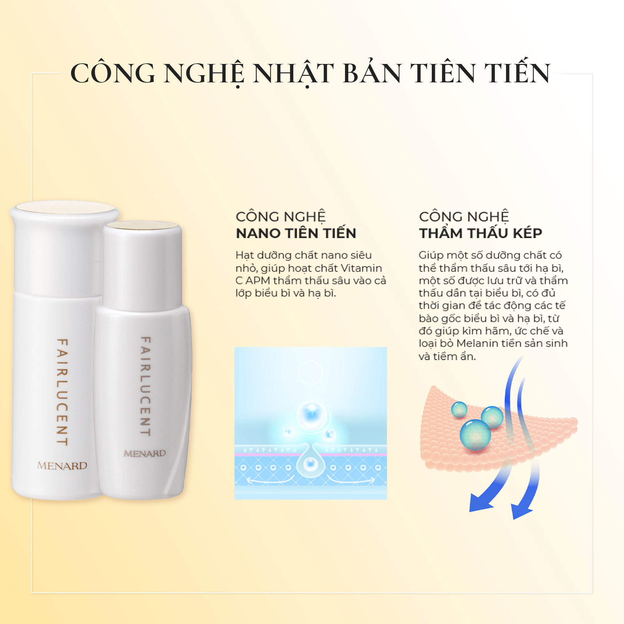 Dung Dịch Dưỡng Da Menard Fairlucent Clear Lotion Sample Dưỡng Trắng Và Làm Mờ Nám (10ml)