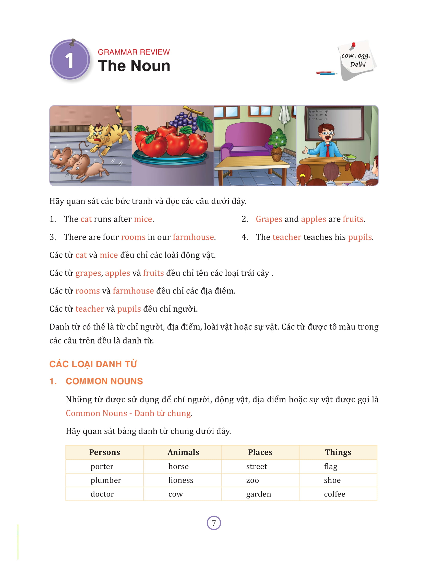 Sách - Bài tập bổ trợ ngữ pháp tiếng anh lớp 4 - VISHV Books