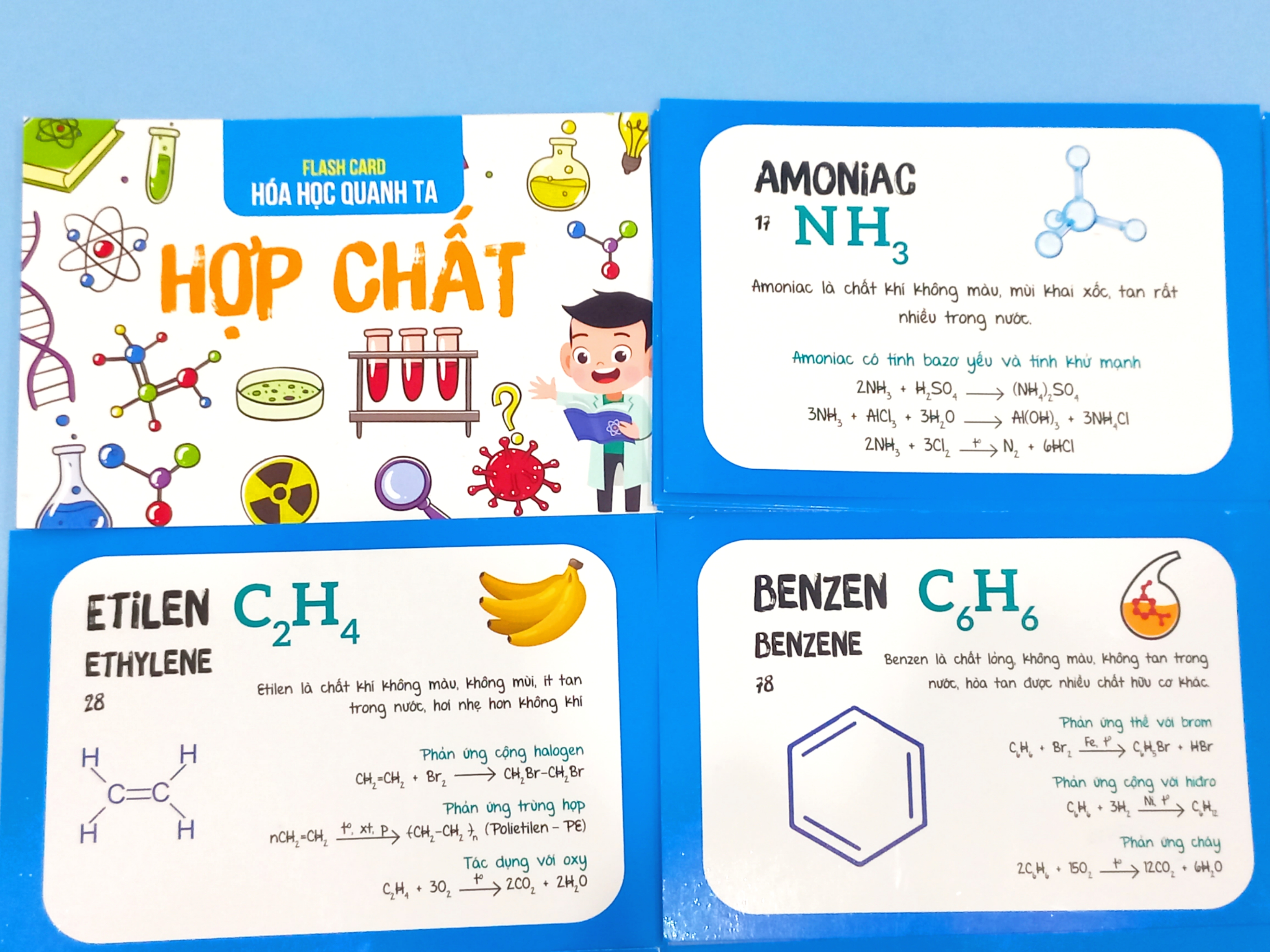 FLASH CARD HỢP CHẤT HÓA HỌC - Á Châu Books