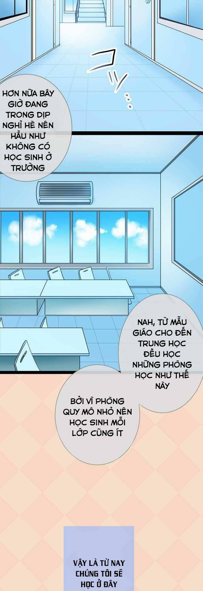 international chapter 2 33