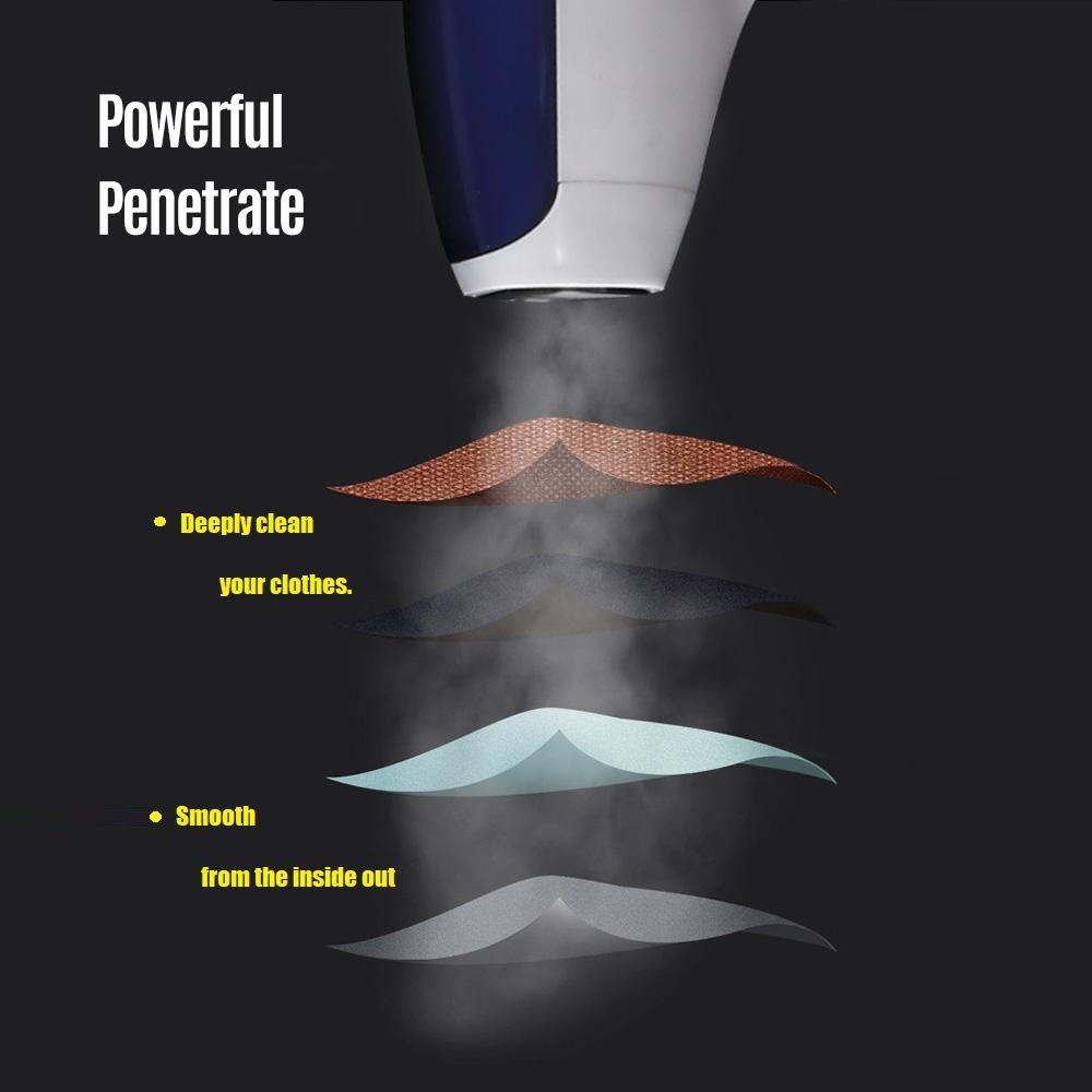 Bàn Ủi Hơi Nước Cầm Tay Có Thể Điều Chỉnh
