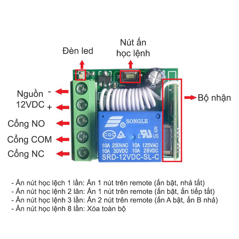 Bộ điều khiển từ xa 12V-10A KR1201 sóng RF 433mHz (gồm tay điều khiển remote và 01 bộ nhận) nhiều chế độ