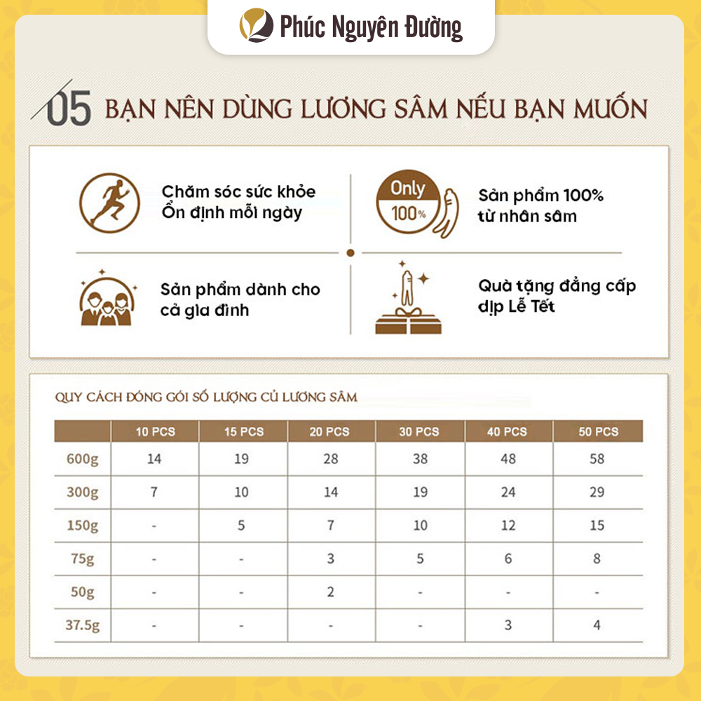 Thực Phẩm Chức Năng Lương Sâm Good 30 300g/19 Củ - CKJ Korean Red Ginseng Root - Good 30PCS 300g