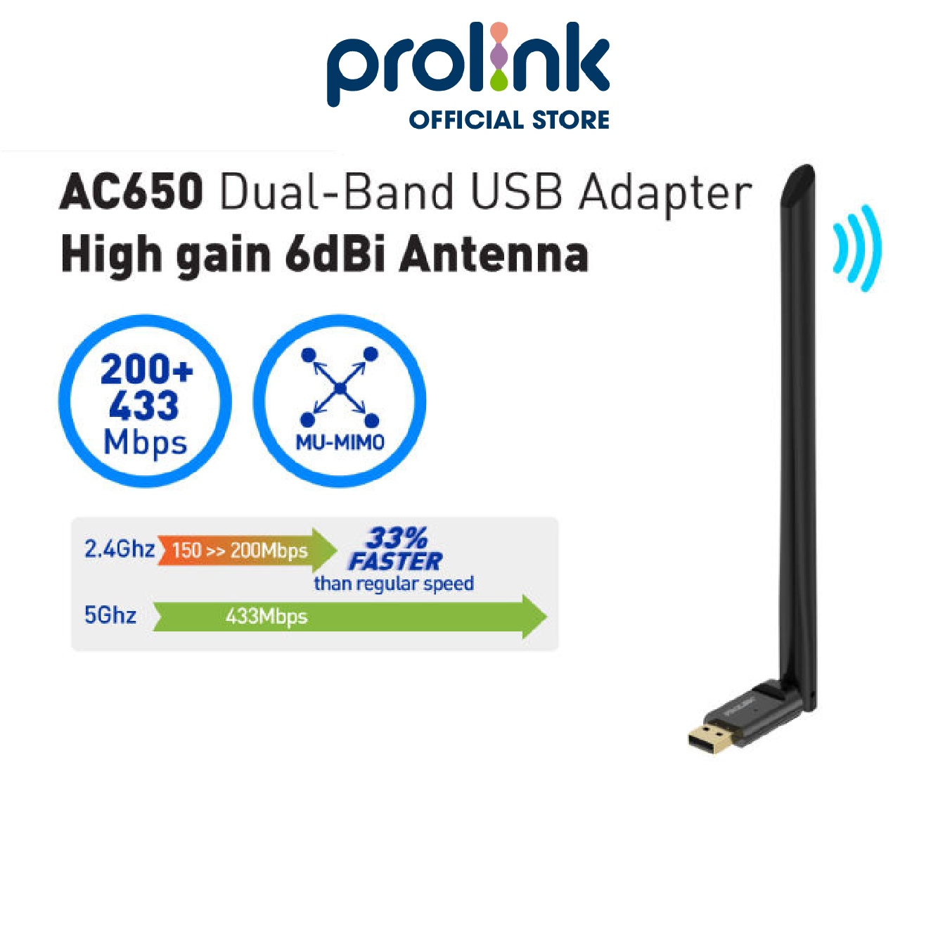 USB Wifi PROLiNK DH5103U băng tần kép 2.4/5G nhỏ gọn, sóng khoẻ - Hàng chính hãng