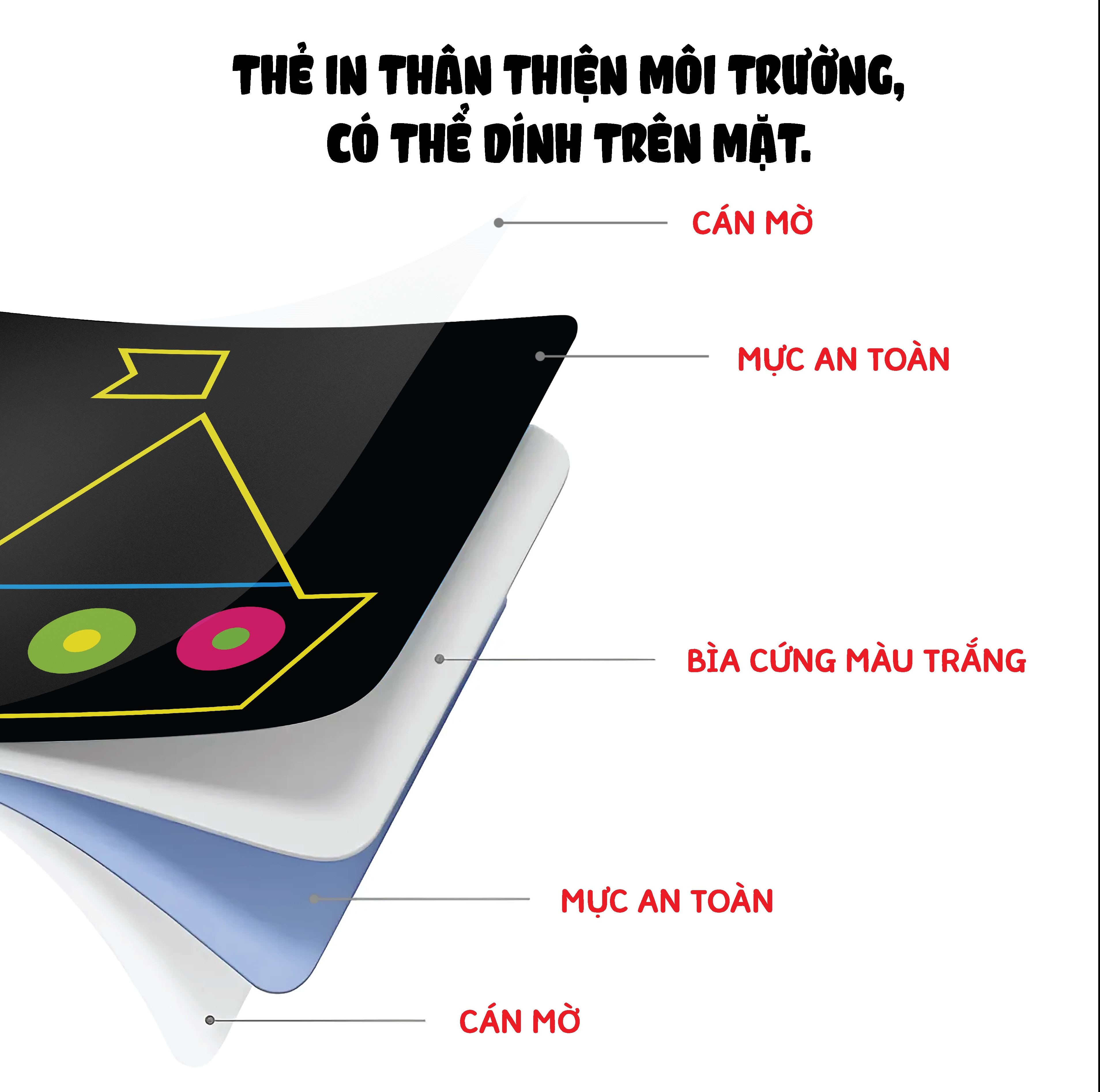 Sách - Thẻ Siêu Kích Thích Thị Giác Cho Trẻ Sơ Sinh - Bộ Thẻ Giúp Bé 0-3 Tuổi Phát Triển Toàn Diện
