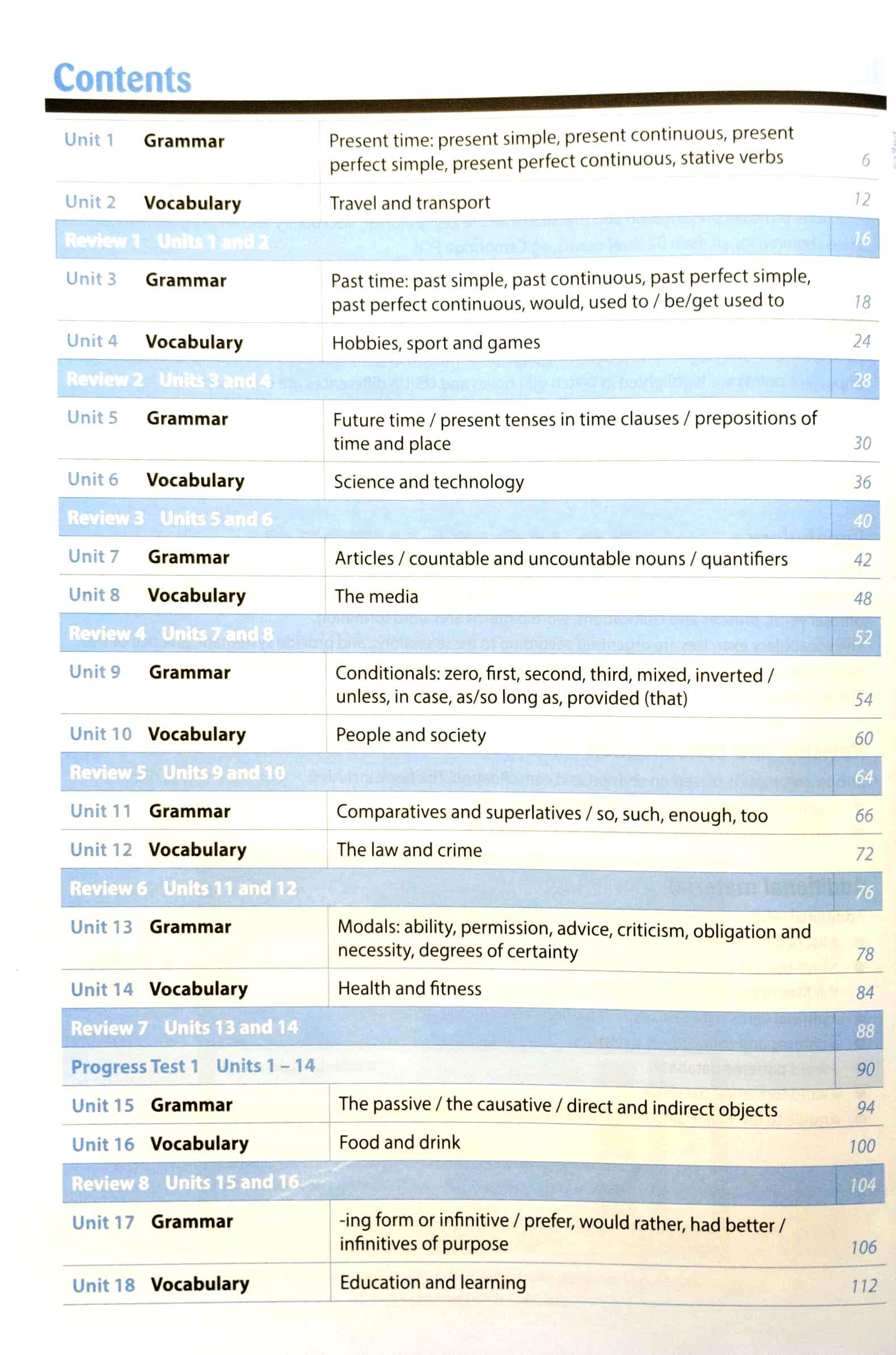 Combo Sách Destination - Grammar And Vocabulary with Answer Key - B1 + B2 (Bộ 2 Cuốn)