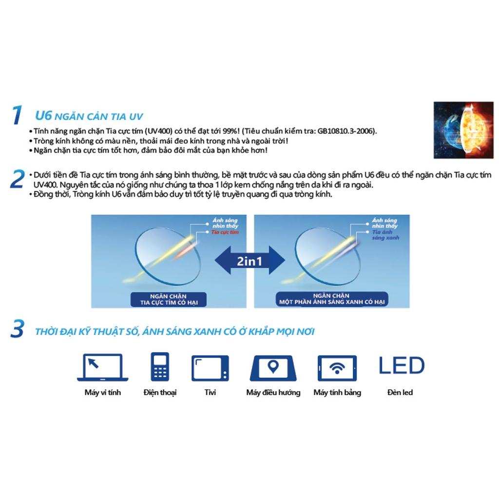 Tròng kính cắt ánh sáng xanh CHEMI U6 ASP PERFECT UV CRYSTAL U6 COATED chính hãng Hàn Quốc