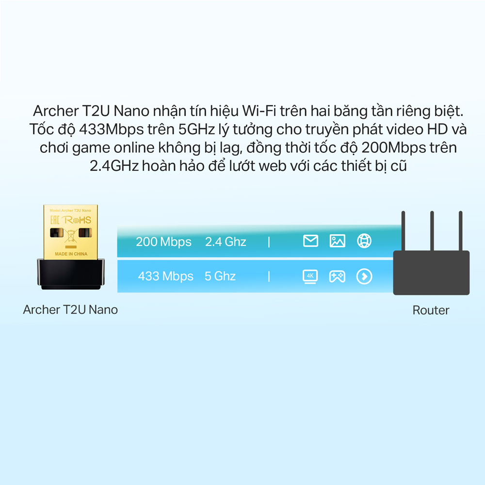 Bộ Chuyển Đổi USB Wifi TP-Link Archer T2U Nano Băng Tần Kép AC600 - Hàng Chính Hãng