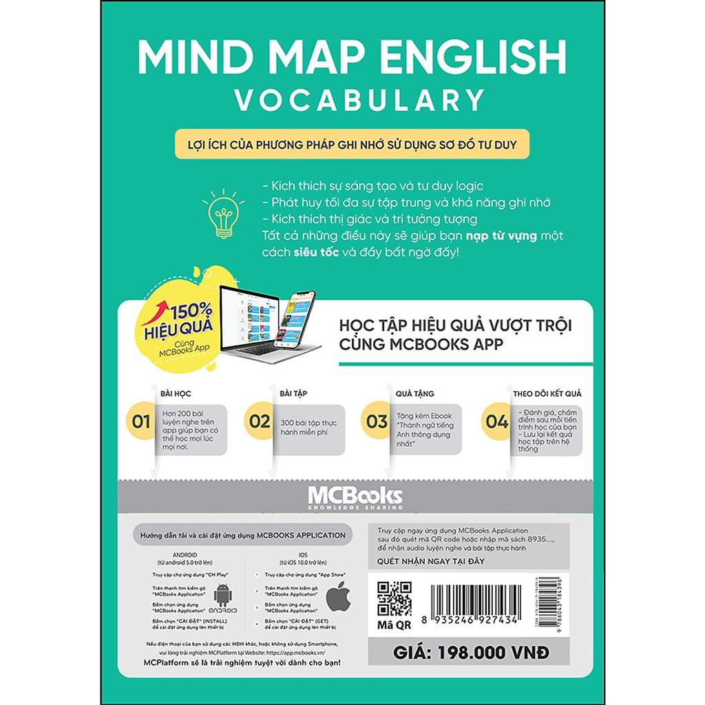 Sách Mind Map English Vocabulary Từ Vựng Tiếng Anh Qua Sơ Đồ Tư Duy