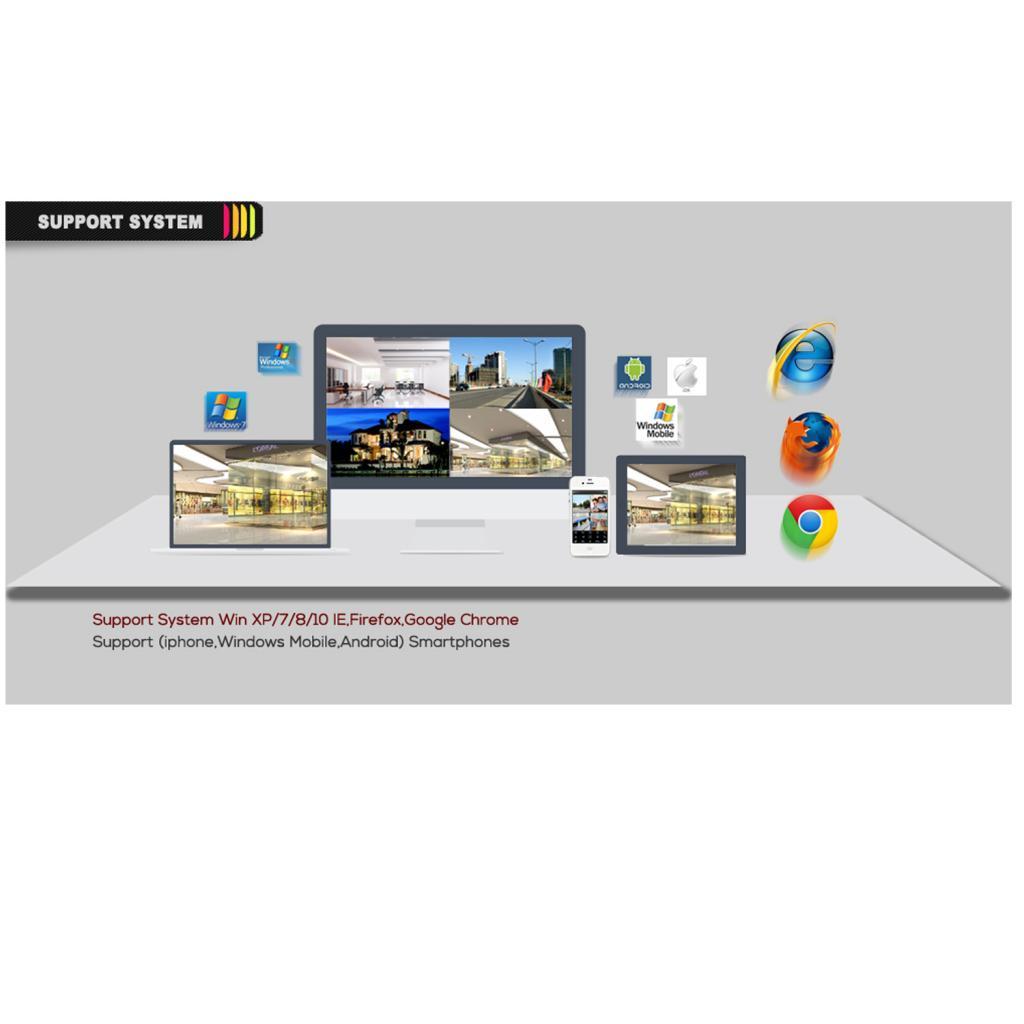 AU Plug Home Security Camera IP POE Camera Monitor Indoor/Outdoor Recorder