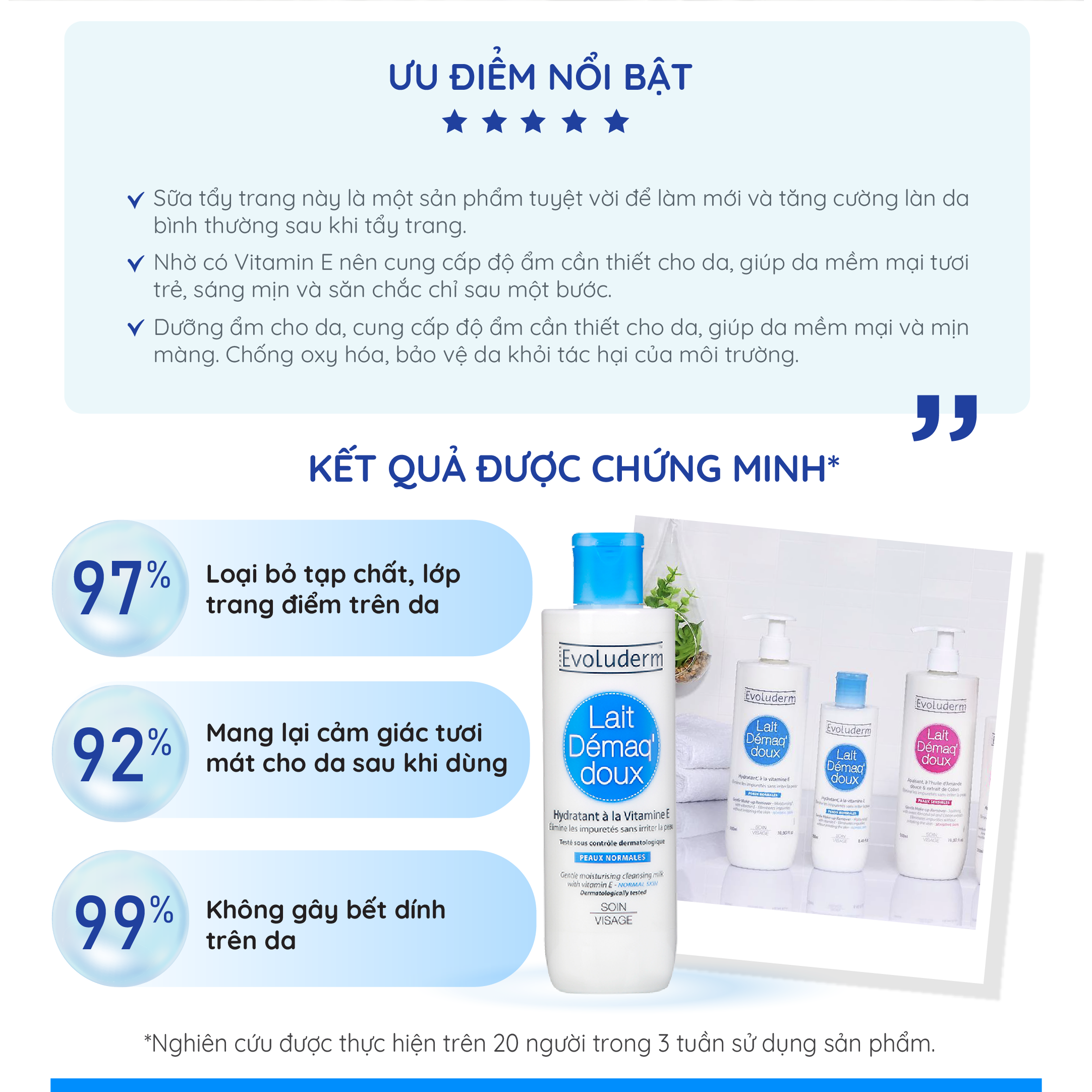 Sữa tẩy trang rửa mặt Evoluderm bổ sung Vitamin E giúp dưỡng ẩm và làm tươi trẻ làn da 500ml