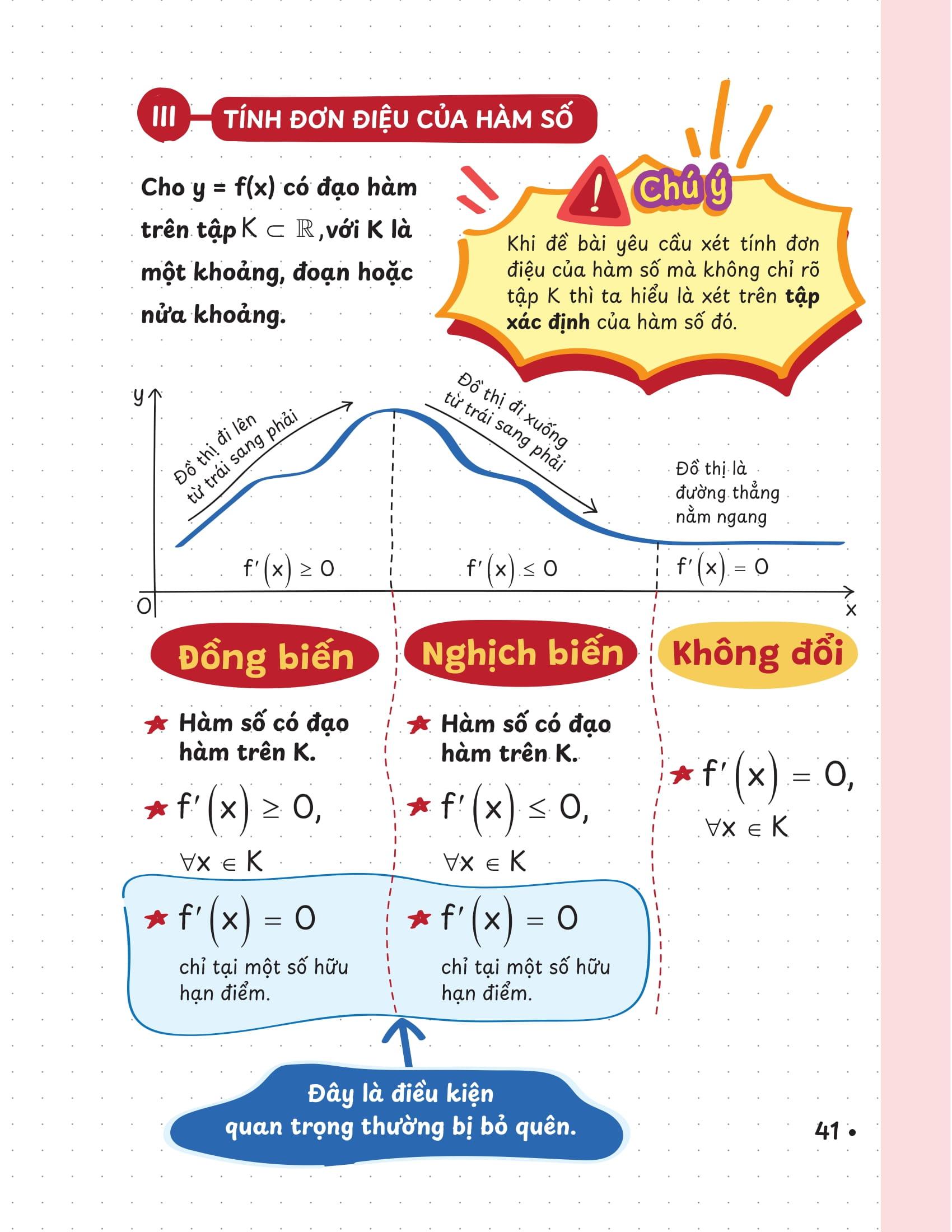 Sách - P.H.A.O - Pro Hacks For Academic Overload - Toán - Ôn Luyện Thi Tốt Nghiệp THPT-ĐGNL