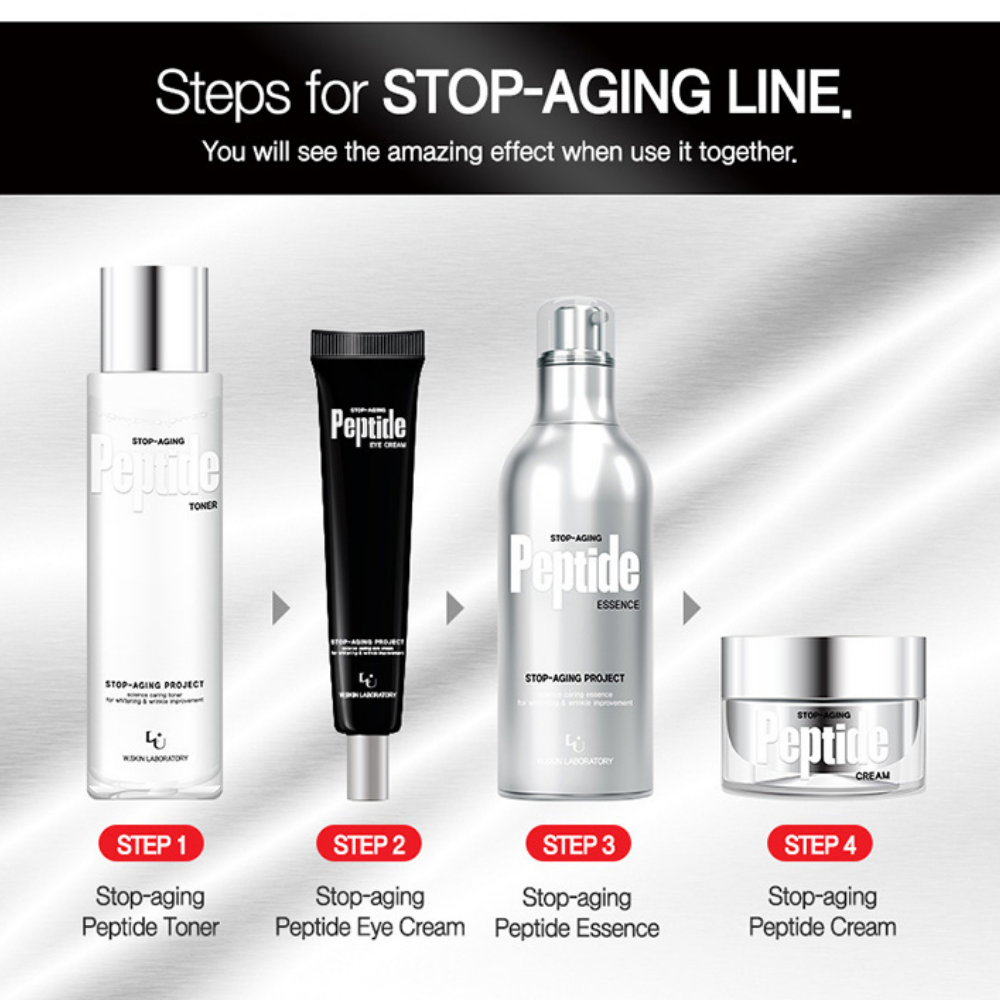 Tinh chất ngăn ngừa lão hóa STOP-AGING PEPTIDE ESSENCE (100ml)