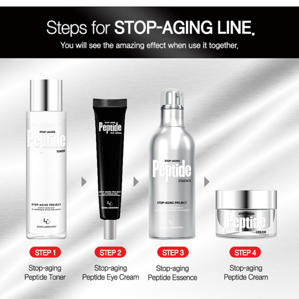 Kem dưỡng ngăn ngừa lão hóa vùng da mắt STOP-AGING PEPTIDE EYE CREAM
