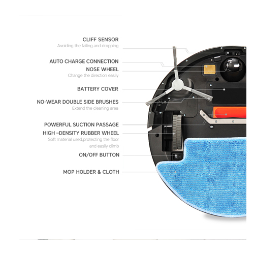 Robot Hút Bụi Lau Nhà Probot A4 Turbo Hybrid 2019 - Hàng Chính Hãng