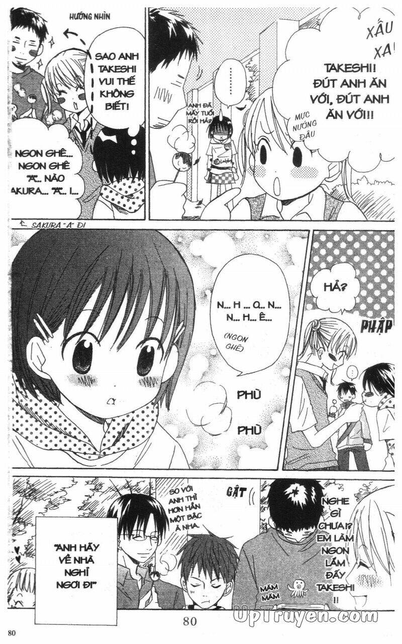 oniichan to issyo chapter 3 81