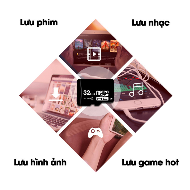Thẻ nhớ 32GB – 16GB – 8GB – 4GB – 2GB class 10 Micro SDHC cho điện thoại, loa, tai nghe...