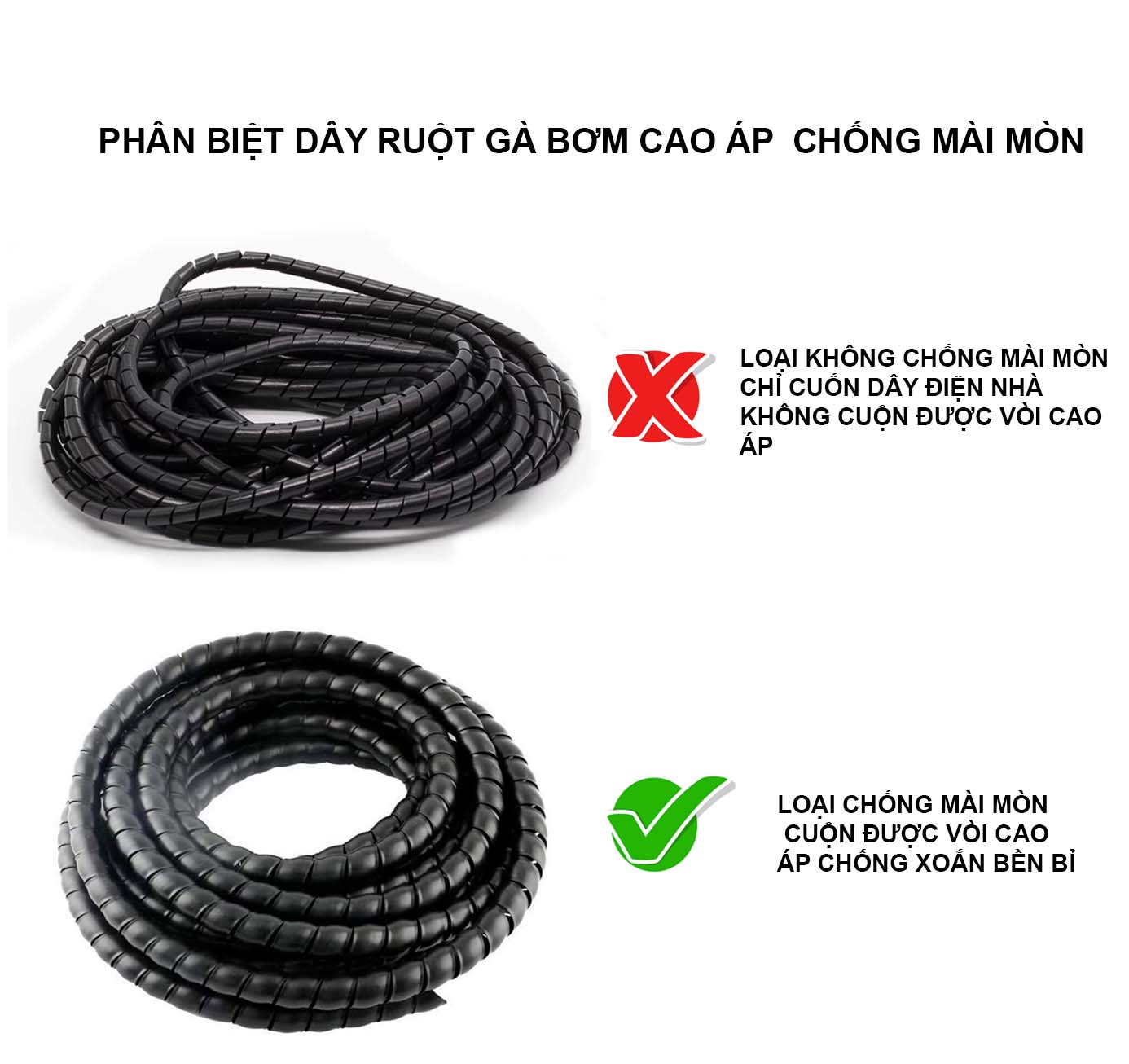 Cuộn dây xoắn ruột gà chống mài mòn, chống cuộn rối vòi nước rửa xe cao áp, dây bọc điện phi 6/8/10/12/16/20mm dài 4 mét