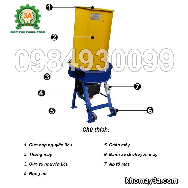 Máy băm vỏ dừa, rơm khô 3A3Kw kiểu ống tròn 220V - Hàng Chính Hãng