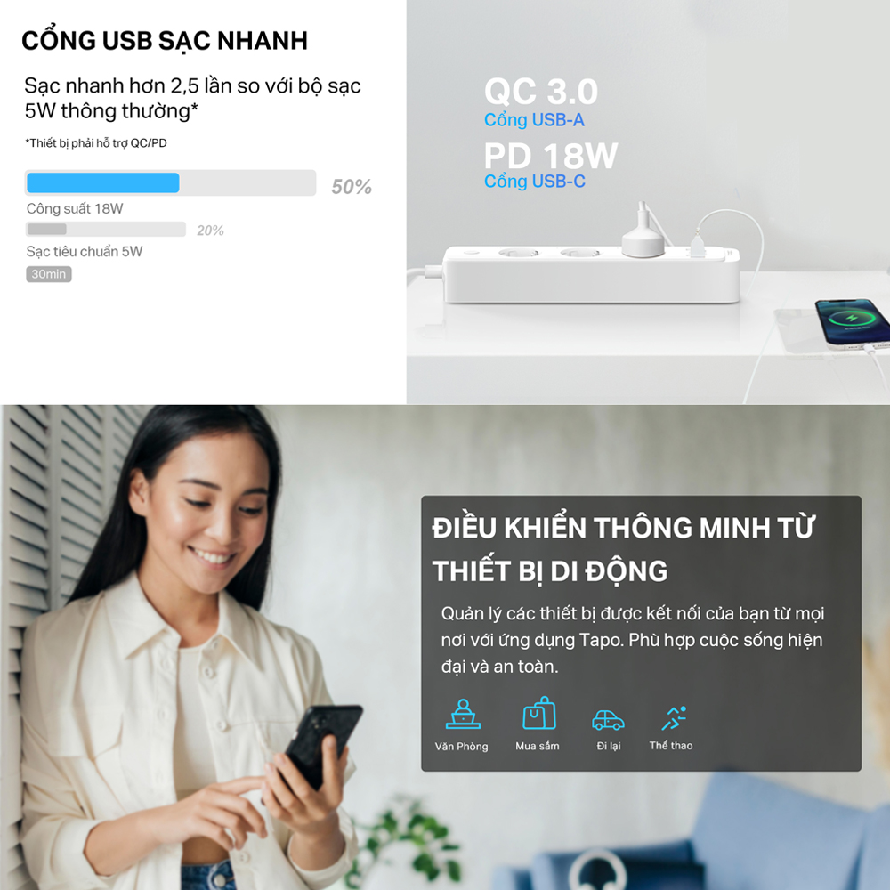 Ổ Cắm Dài TP-Link Wi-Fi Thông Minh Tapo P300 - Hàng Chính Hãng