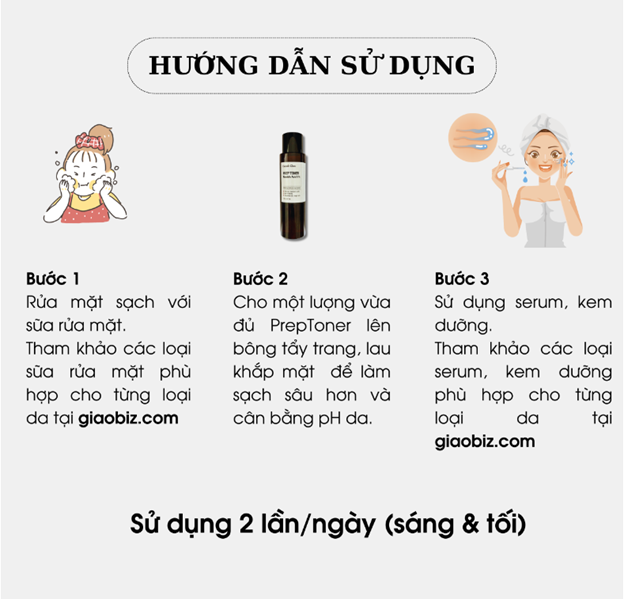 Nước cân bằng da GoodnDoc Prep Toner 150ml